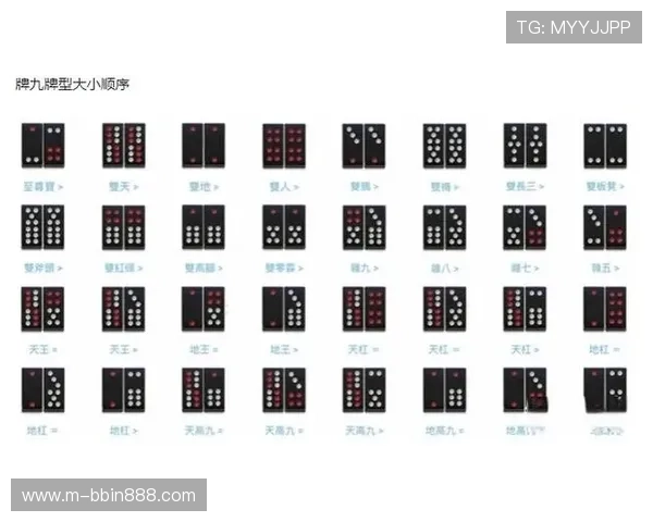 可以看四张牌的抢庄牛牛如何利用牌面信息制定合理的下注策略提升获胜几率